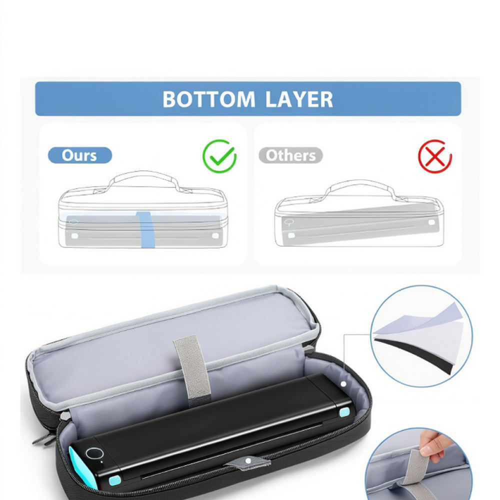 FWIW用コンパクトポータブルプリンター収納ポーチ、オックス - Tech Accessories Storage のレビューと価格
